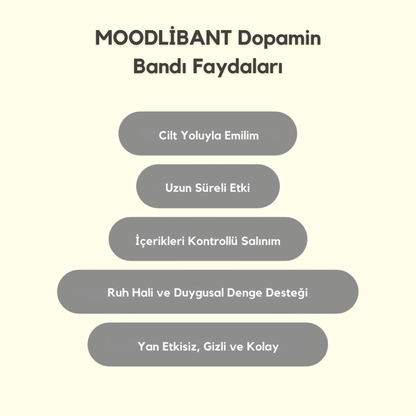 MOODLİBANT Dopamin Destekleyici Bantlar