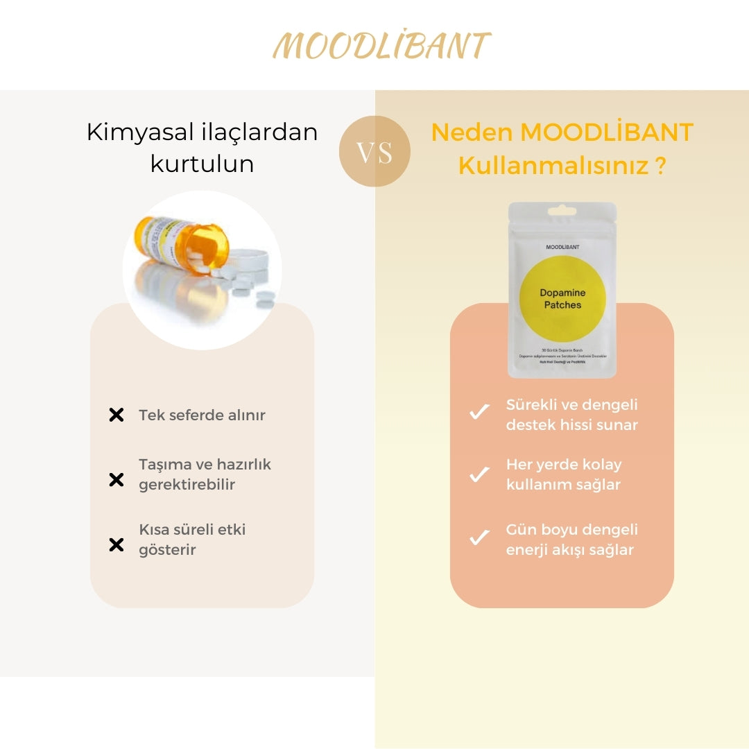 MOODLİBANT Dopamin Destekleyici Bantlar