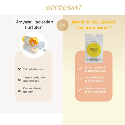 MOODLİBANT Dopamin Destekleyici Bantlar